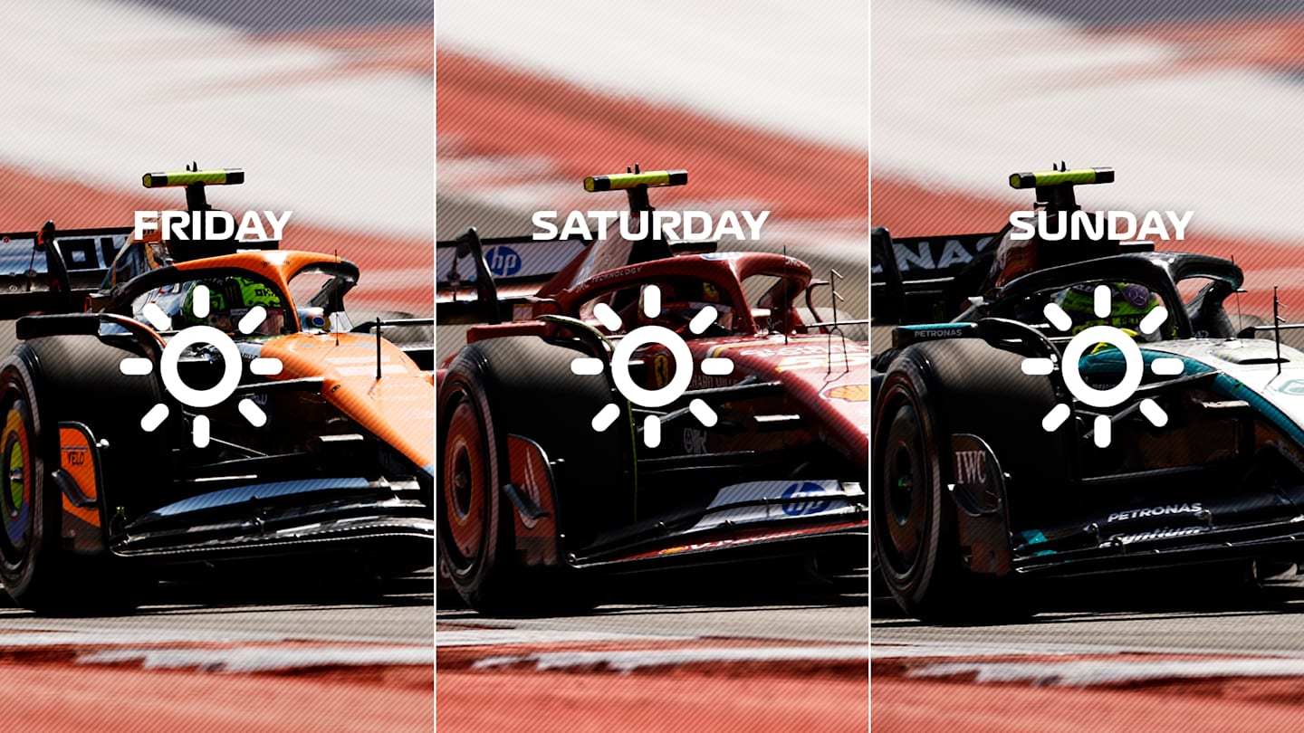 What is the weather forecast for the 2024 Mexico City Grand Prix